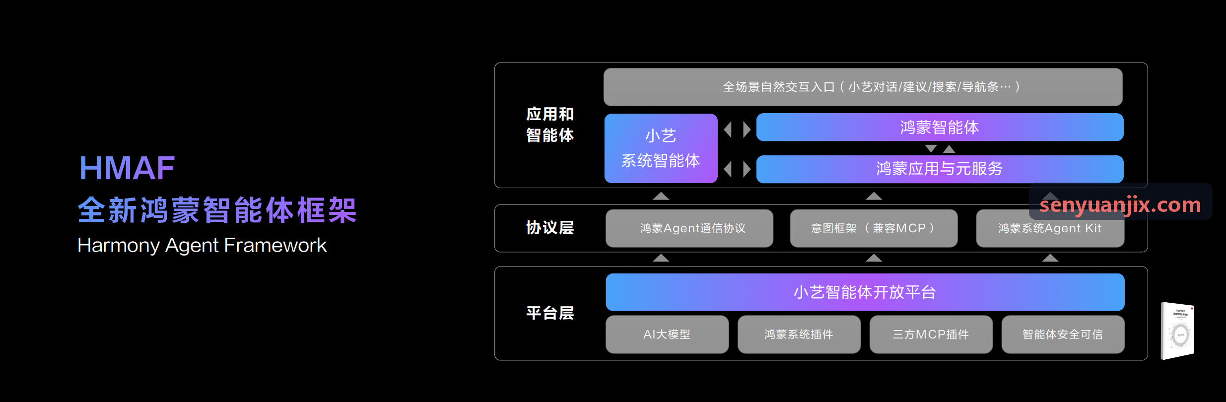 产业转移趋势研究