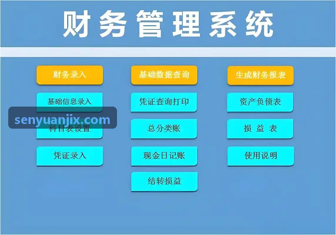 J9国际集团(中国)官方网站多维数据舱架构