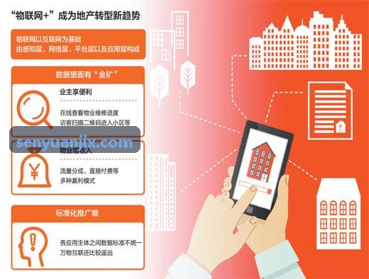 园区精准招商移动助手